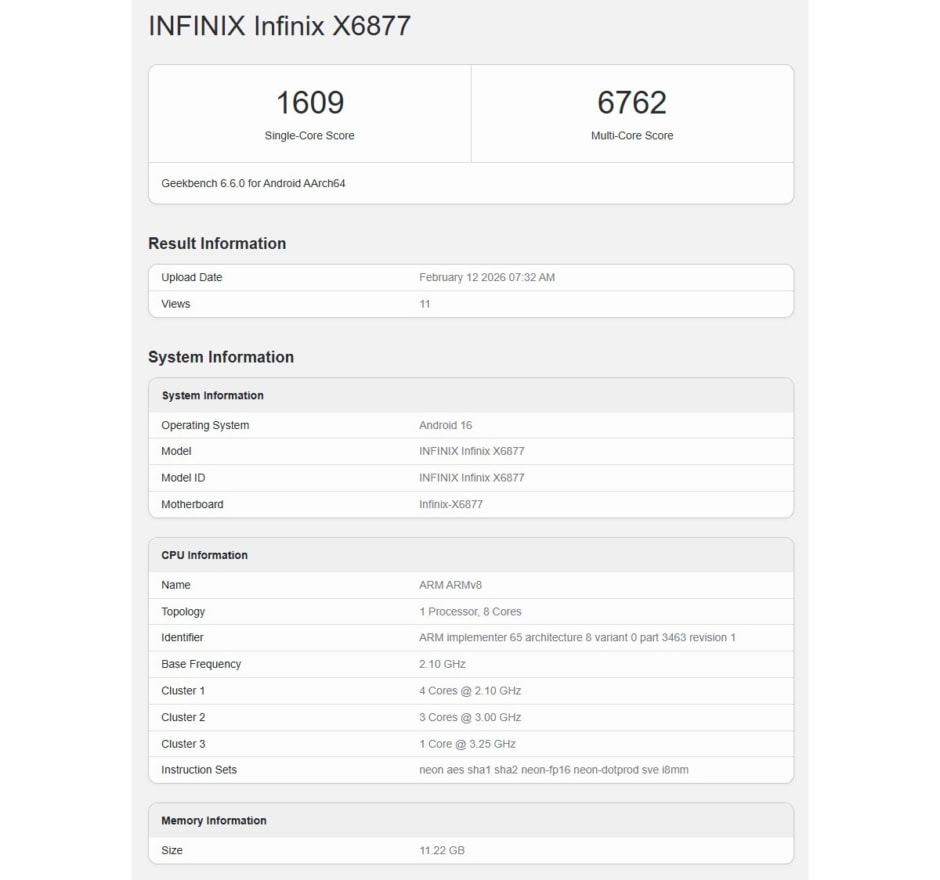 Note 60 Ultra runs Geekbench