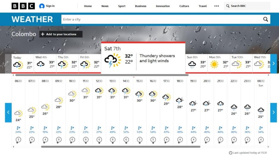 Pakistan Face Weather Worries Ahead Of World Cup 2026 Opener 
