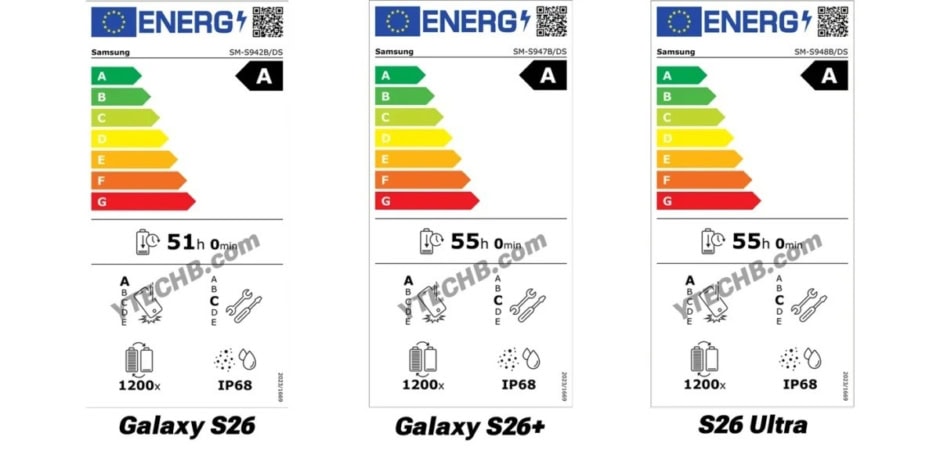 galaxy S26 series battery