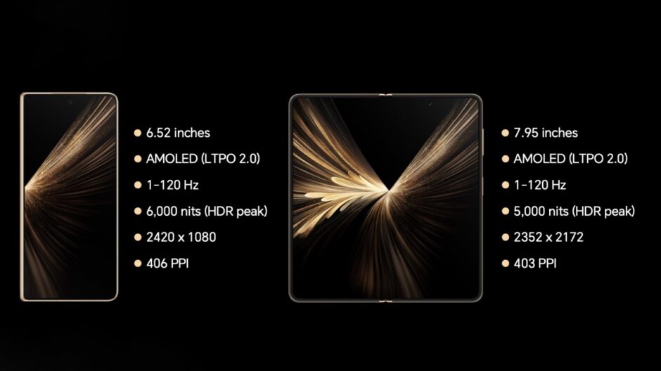 Honor Magic V6 Display Size