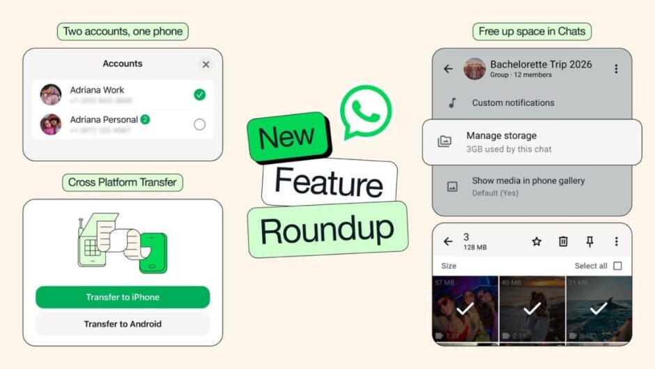 Whatsapp Unveils New Features