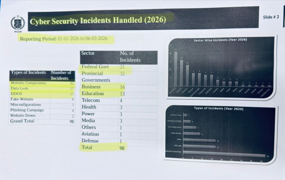 A2321b85 2f7a 47f3 A8d9 E61c01a3be55