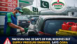 Pakistans Fuel Stocks Stable But Pump Owners Fear Supply Pressure