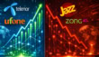 Telenor Ufone Merger Captures Ground As Jazz And Zong Face Declining Subscriber Base