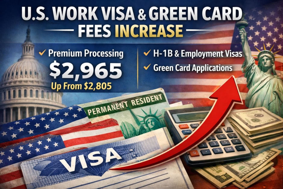 Us Raises Premium Processing Fees For Work Visas And Green Cards