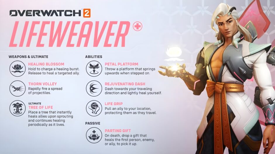 Overwatch Lifeweaver