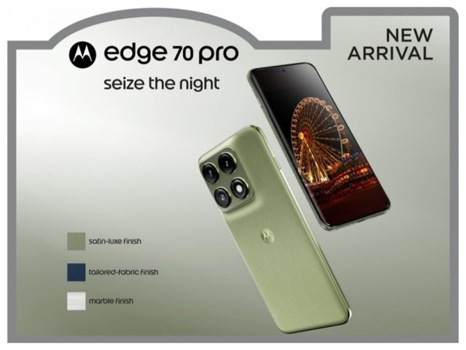 Motorola Edge 70 Pro Colors