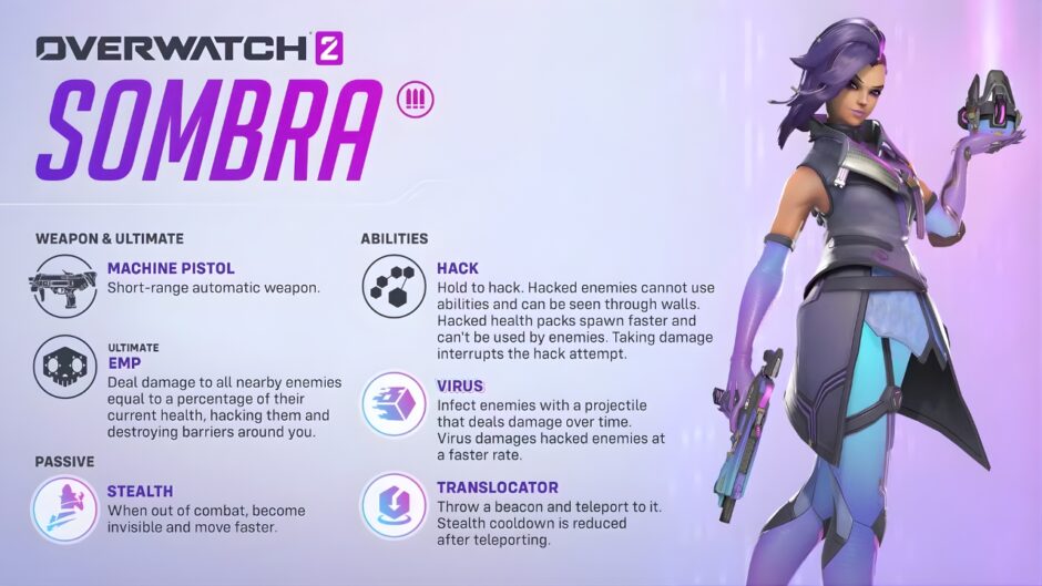 Overwatch Sombra