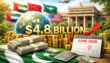 Pakistan To Repay 4 8 Billion Foreign Debt By June 2026