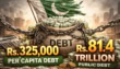 Pakistans Per Capita Debt Rises To Rs325000 As Public Debt Hits Rs81 4 Trillion