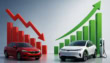 Petrol Car Sales Fall 9 As Ev Sales Jump 61 In Pakistan