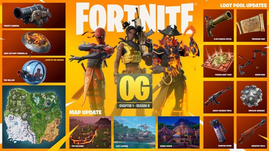Fortnite v40.10 Update Drops Today: Chapter 1 Season 8 Returns