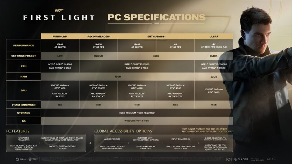 007 First Light PC Specifications