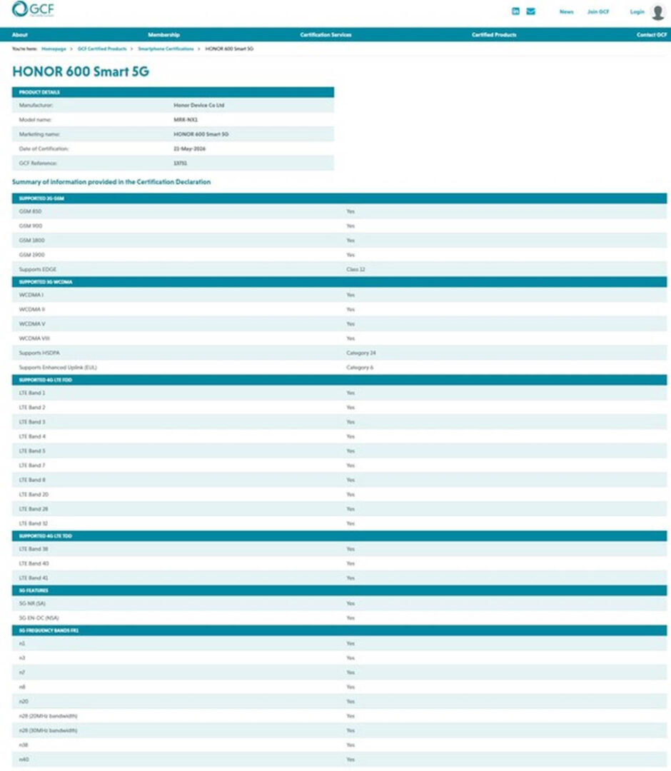 Honor 600 Smart 5g Certification