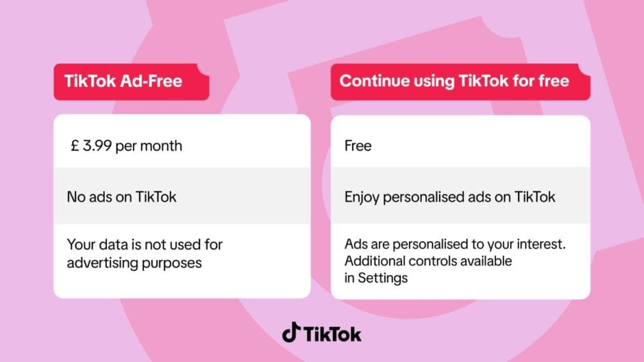 Tiktok Ad Free Price