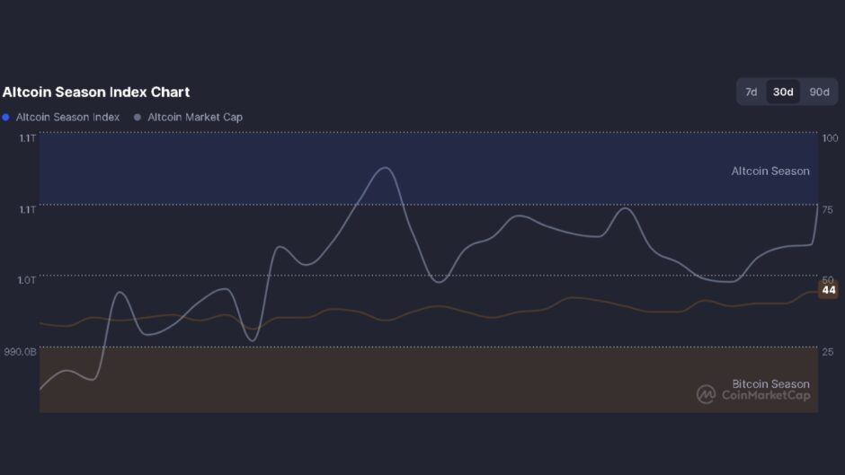 Crypto