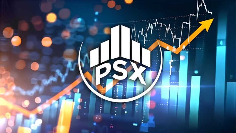 Psx Surges Past 171000 Mark Kse 100 Index Gains Over 3400 Points