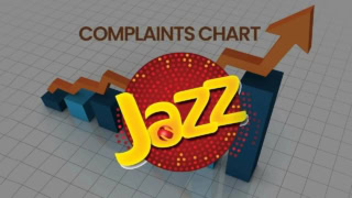 Telecom Complaints Surge