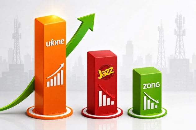 Mobile Network operators