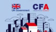 11 Pakistani Startups Join Uk Climate Finance Accelerator To Unlock Green Investment