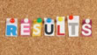 Fbise Punjab Boards Reveal Expected Result Dates For Matric Inter
