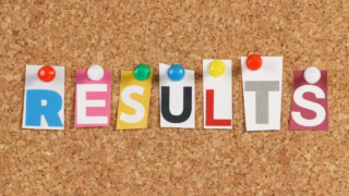 Fbise Punjab Boards Reveal Expected Result Dates For Matric Inter