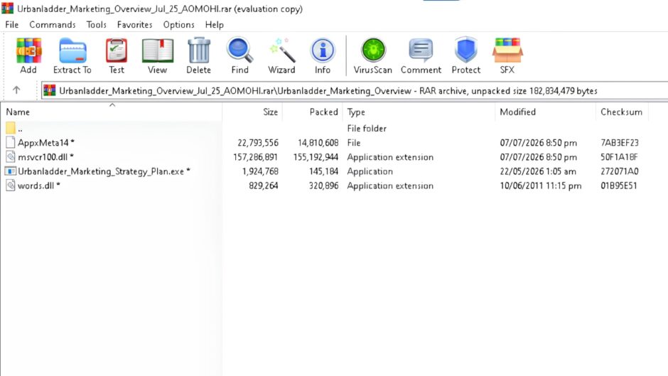Contents inside the WinRAR file