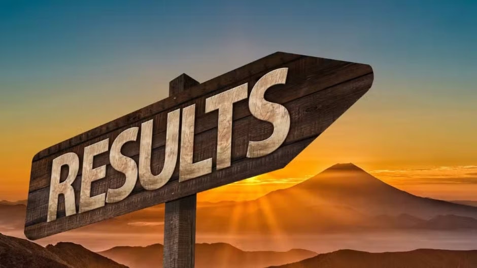 Class 10 Science Results