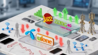 Pta Qos Survey Q1 2026 Jazz Zong Lead The Race While Ufone Telenor Lag Behind