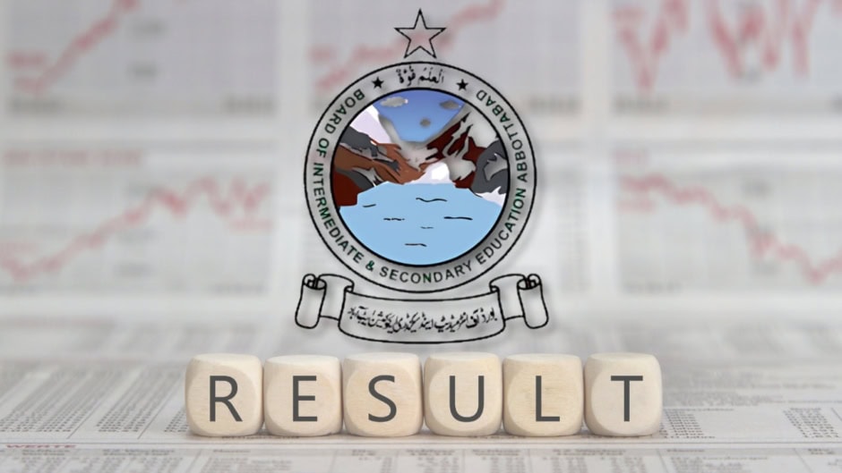 BISE Abbottabad SSC 2026 Toppers List