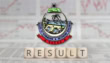 How To Check Bise Bannu Ssc Part I Part Ii Results 2026