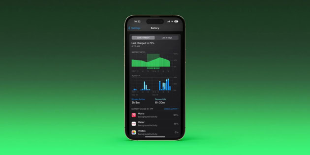iPhone’s Battery Life