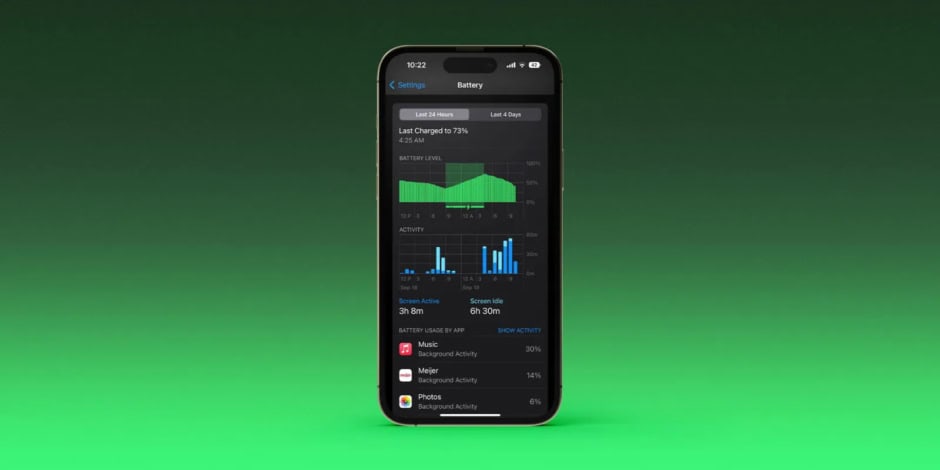 iPhone’s Battery Life
