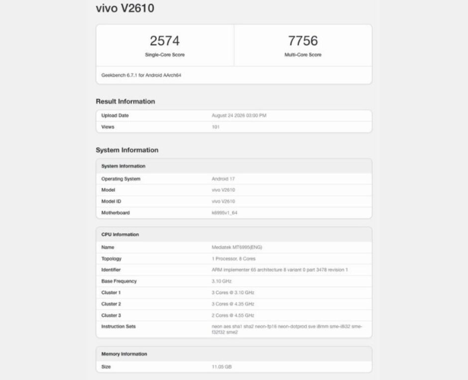 Vivo X500 Pro Max Geekbench Listing