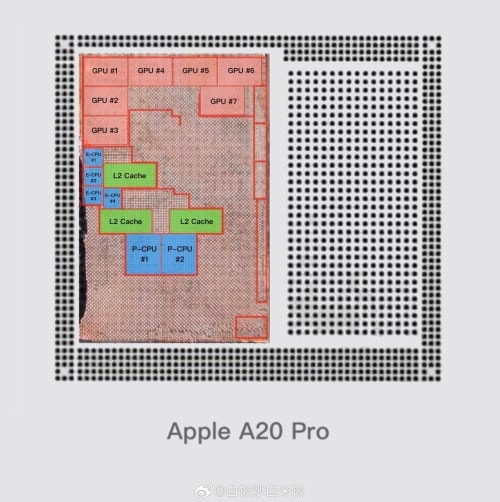 Leaked Apple A20 Pro Diagram