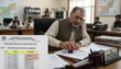 Balochistan Slashes Thousands Of Jobs In Massive Govt Shake Up