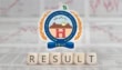 Bise Swat Officially Announces The Intermediate Results For 2026
