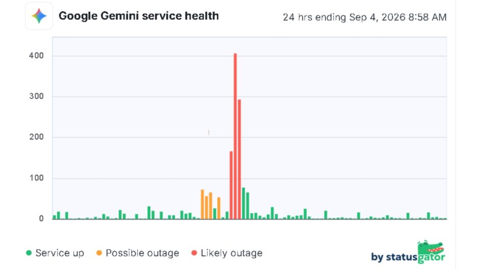 Gemini