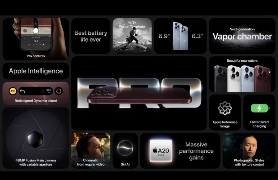Iphone 18 Pro Series Specs