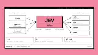 Stop Paying 15 Per Prompt A New Ai Agent Slashes Costs Dramatically