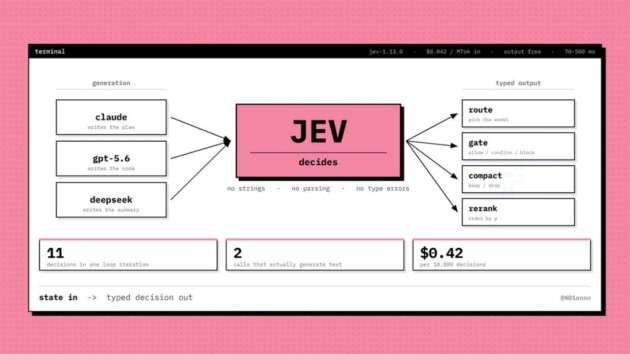 Stop Paying 15 Per Prompt A New Ai Agent Slashes Costs Dramatically