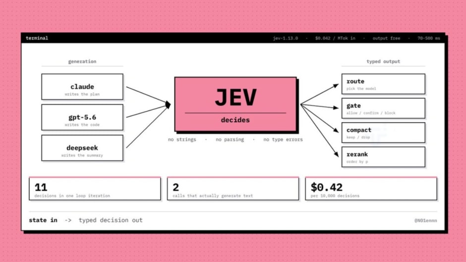 Stop Paying 15 Per Prompt A New Ai Agent Slashes Costs Dramatically