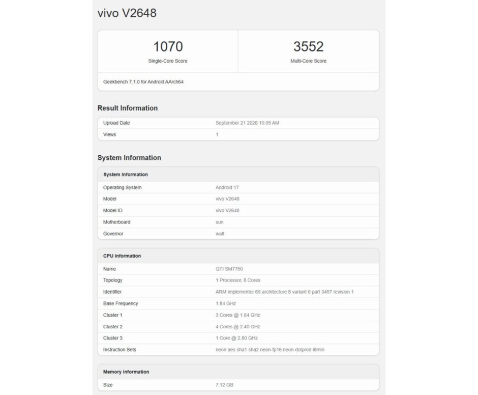 Vivo V80 Runs Geekbench