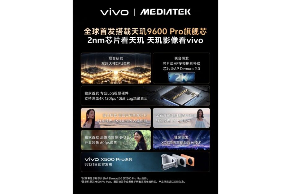 Vivo X500 Pro Series Chipset