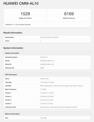 Huawei Mate 90 Pro Max On Geekbench 7