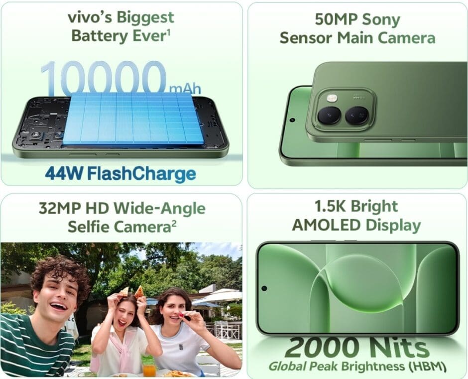 Vivo S2 Fe Specs
