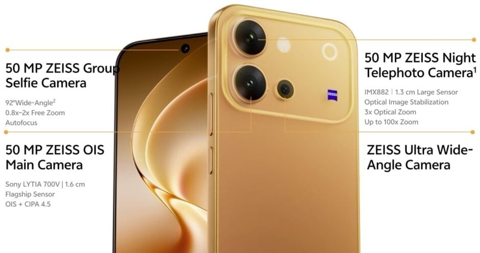 Vivo V80 Specs