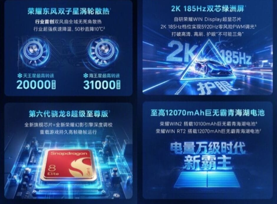 Honor Win 2 Series Specs