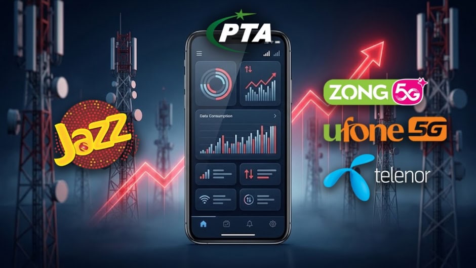 Jazz Records Highest Entry Cost As Pta Postpaid Report Exposes Major Tariffs Gaps