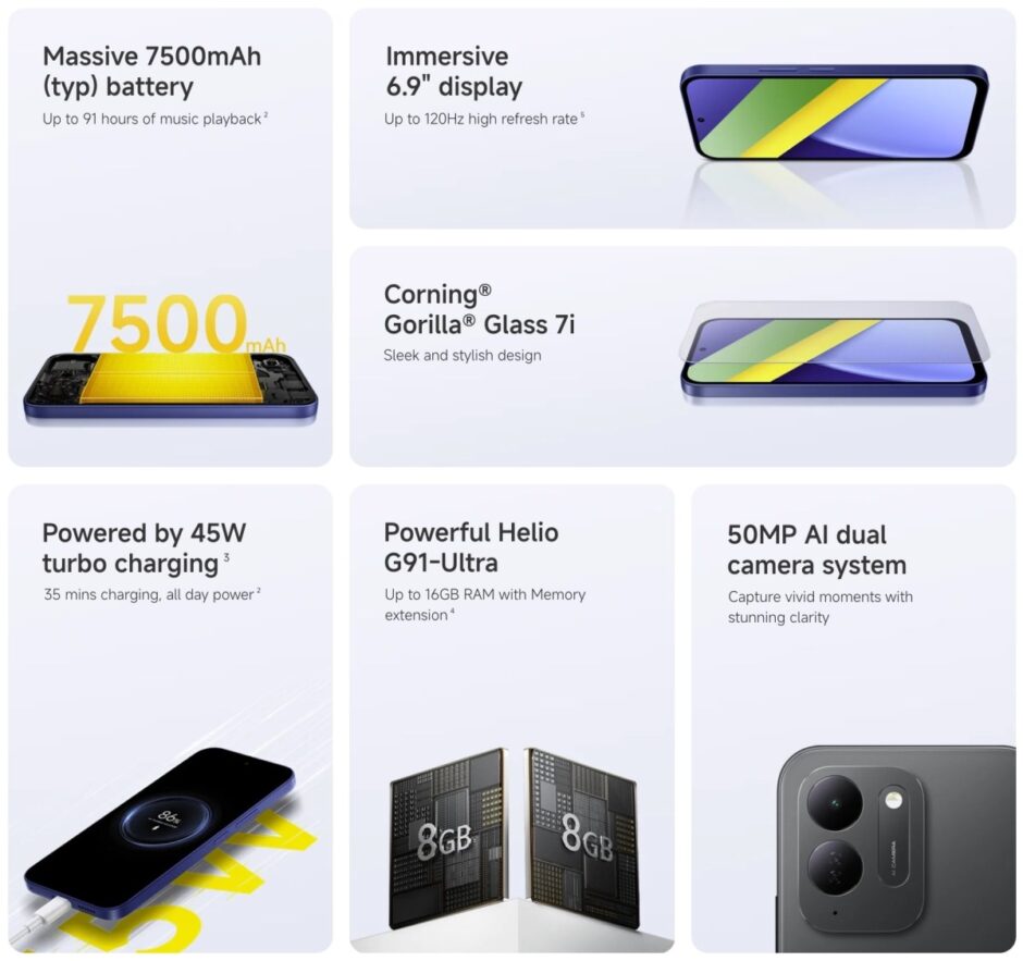 Poco Mobile Specs